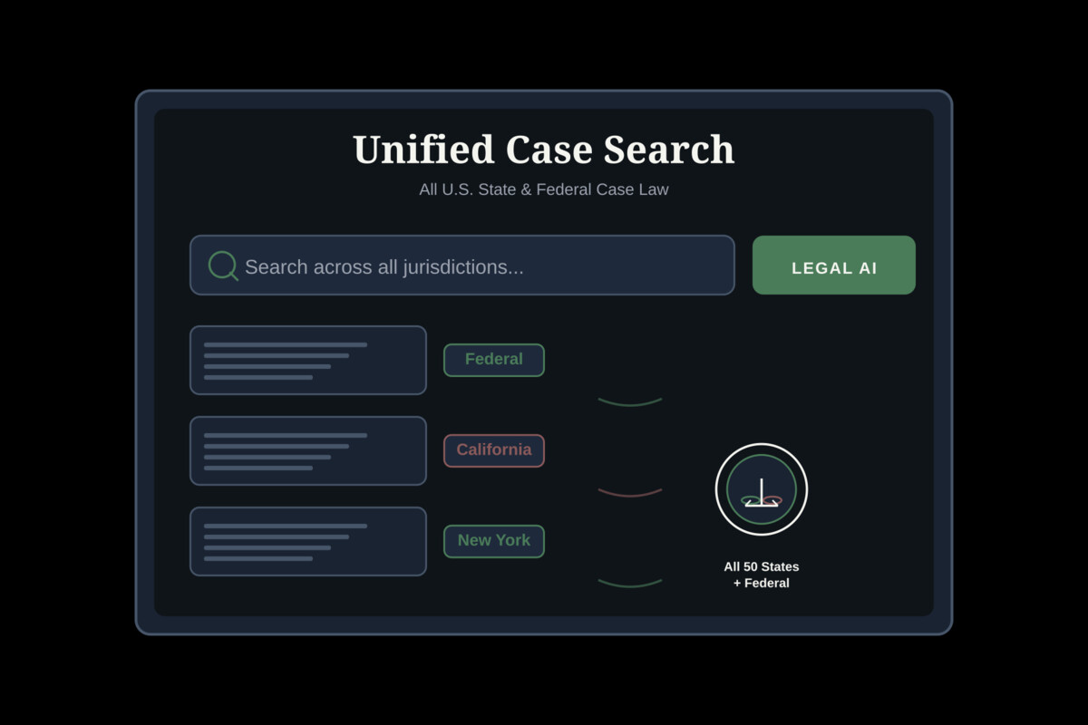 Unified Case Search